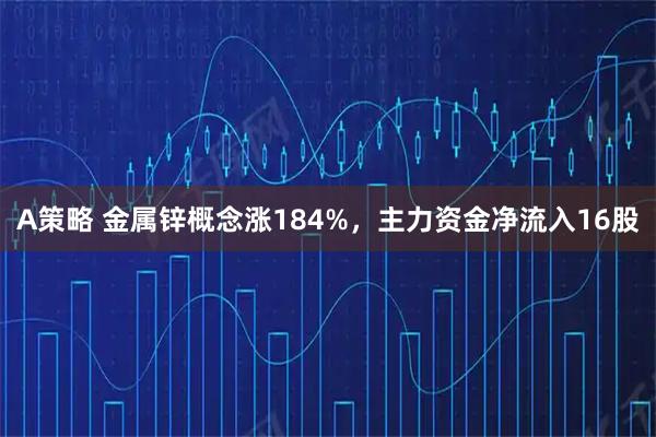A策略 金属锌概念涨184%,主力资金净流入16股