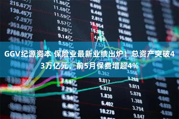 GGV纪源资本 保险业最新业绩出炉!总资产突破43万亿元,前5月保费增超4%
